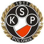 KP Polonia Warszawa