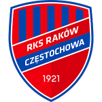 Raków Częstochowa